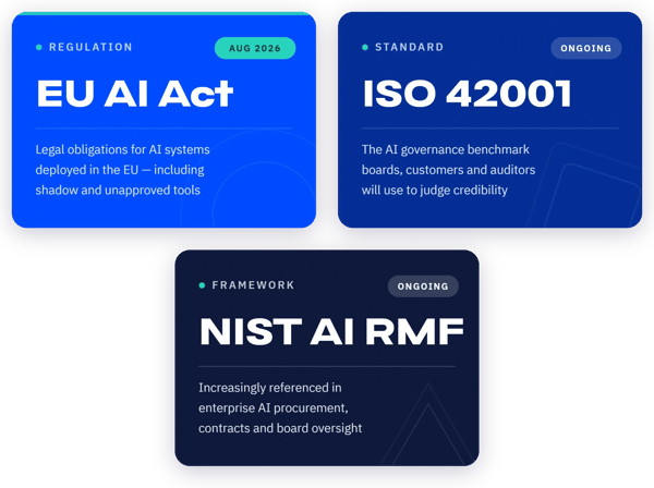 AI governance landscape (1)