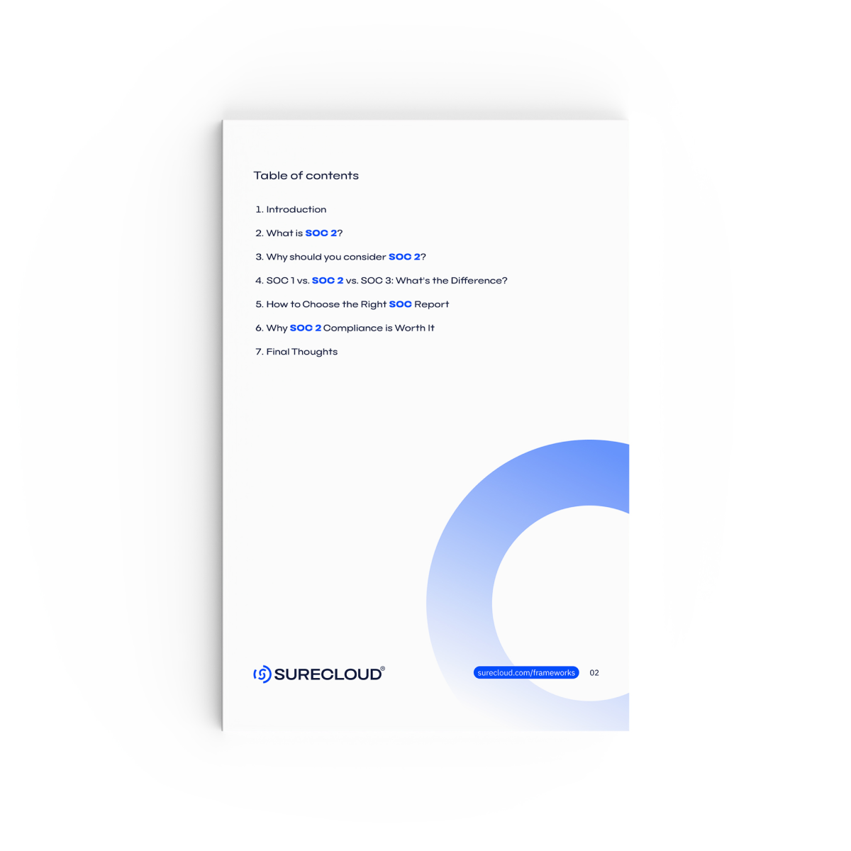 SureCloud Guide to SOC 2 Compliance Contents