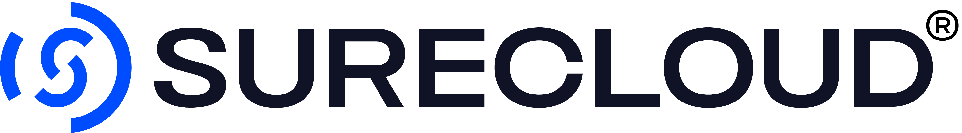 SureCloud: Your Business Assured SureCloud: Your Business Assured