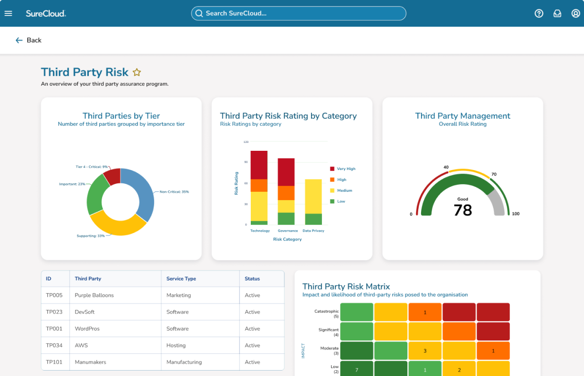 Dashboard-1