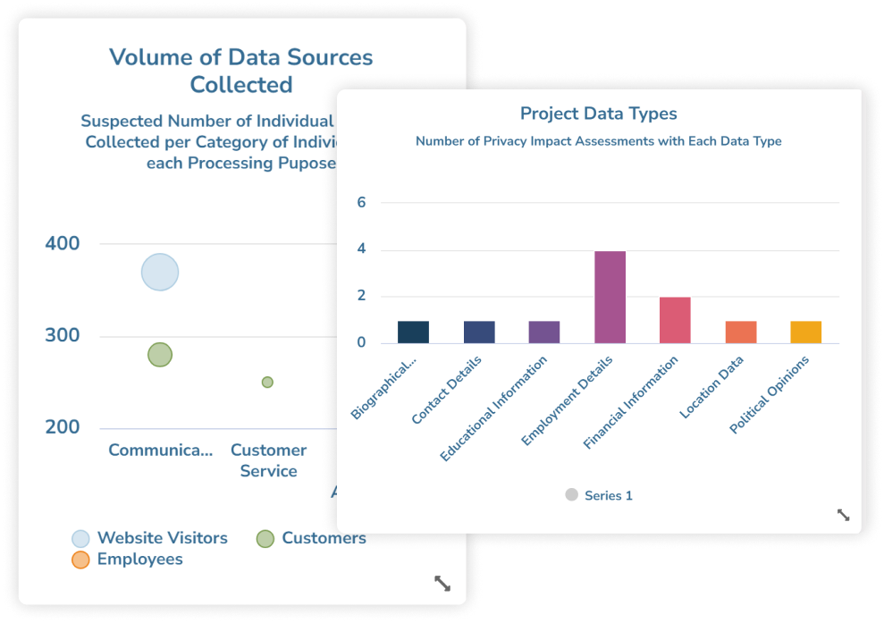 data privacy_shots