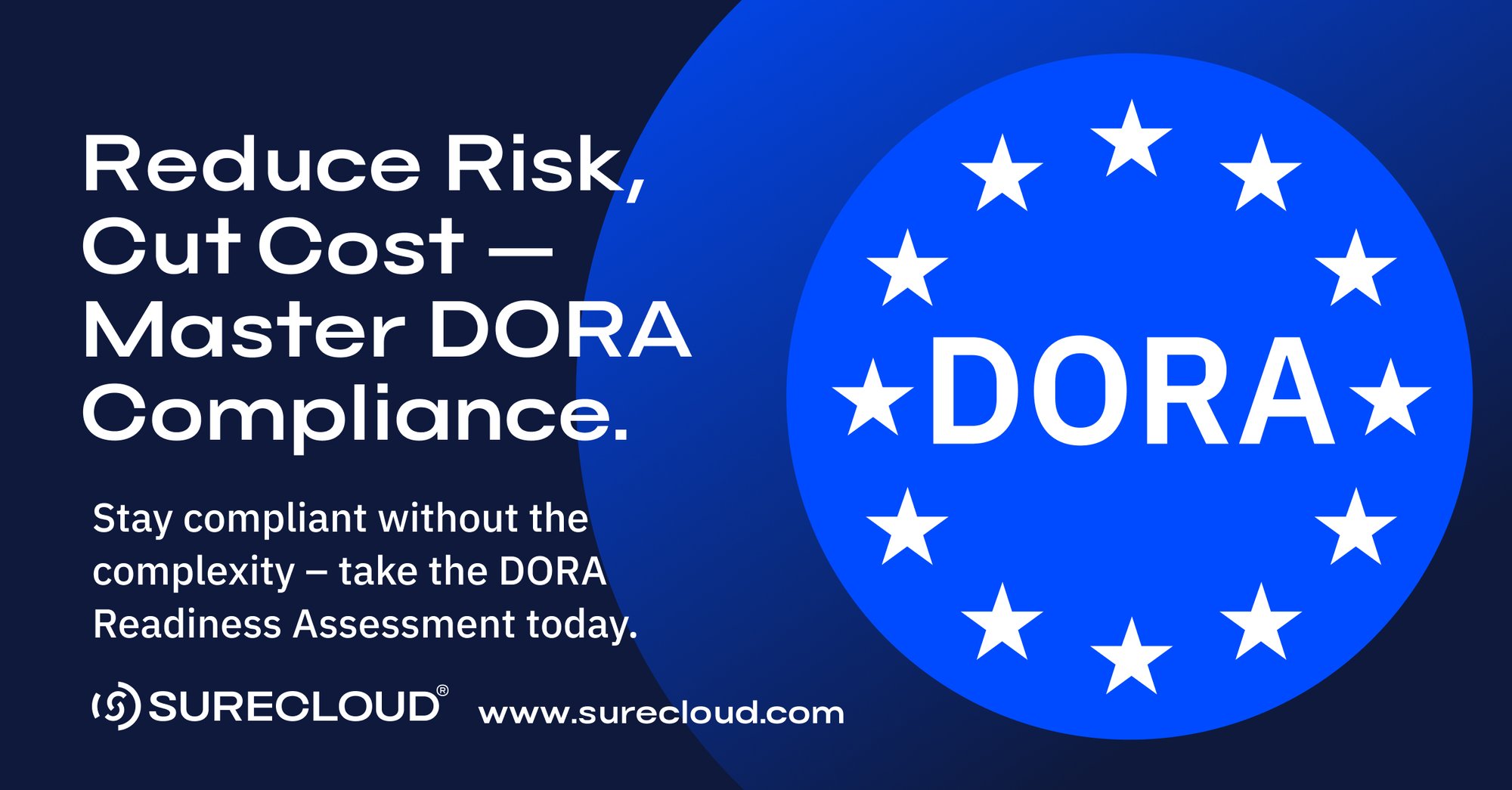 dora_readiness_assessment_surecloud_frame_1200x627-001