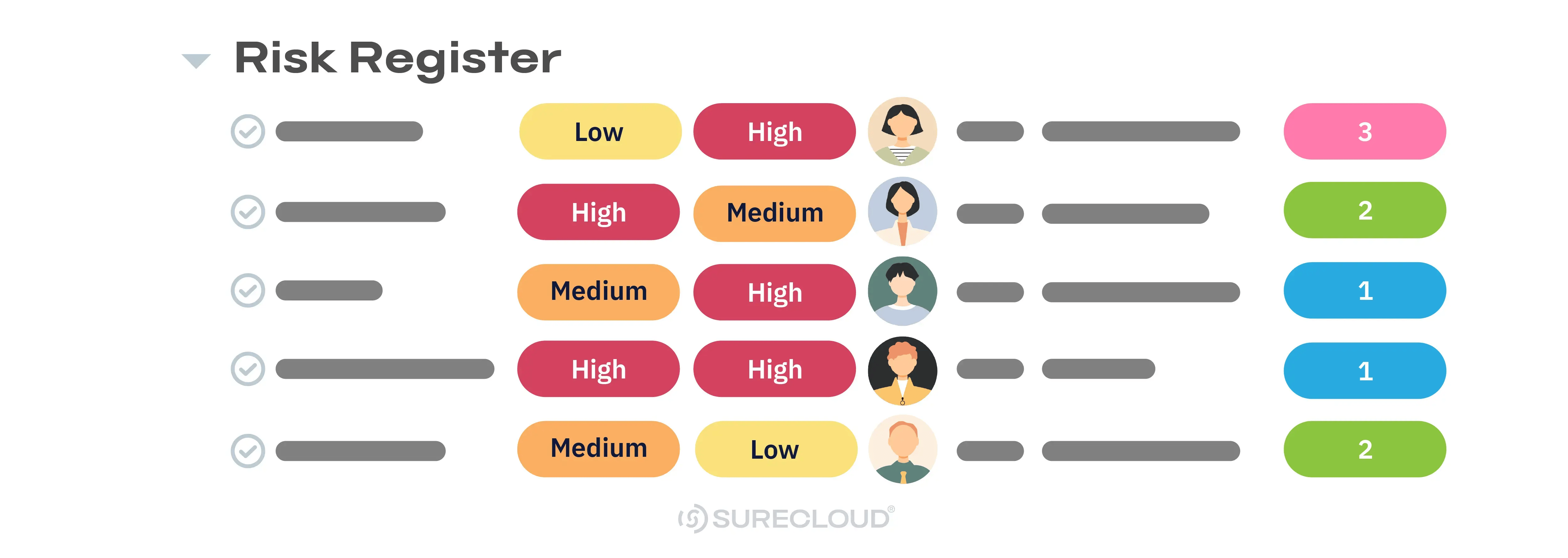 img-02-risk-register-table-modal