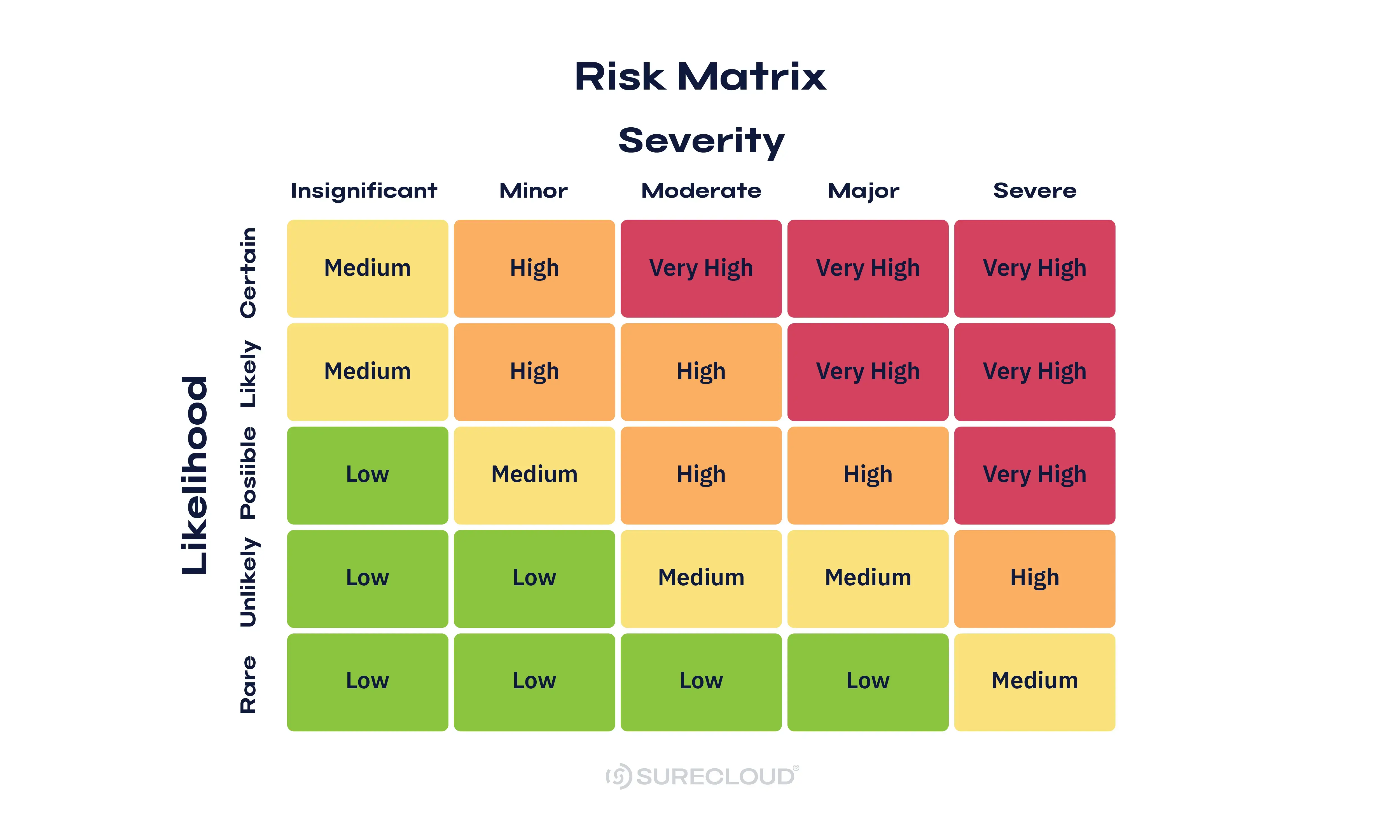 img-03-project-manager-matrix