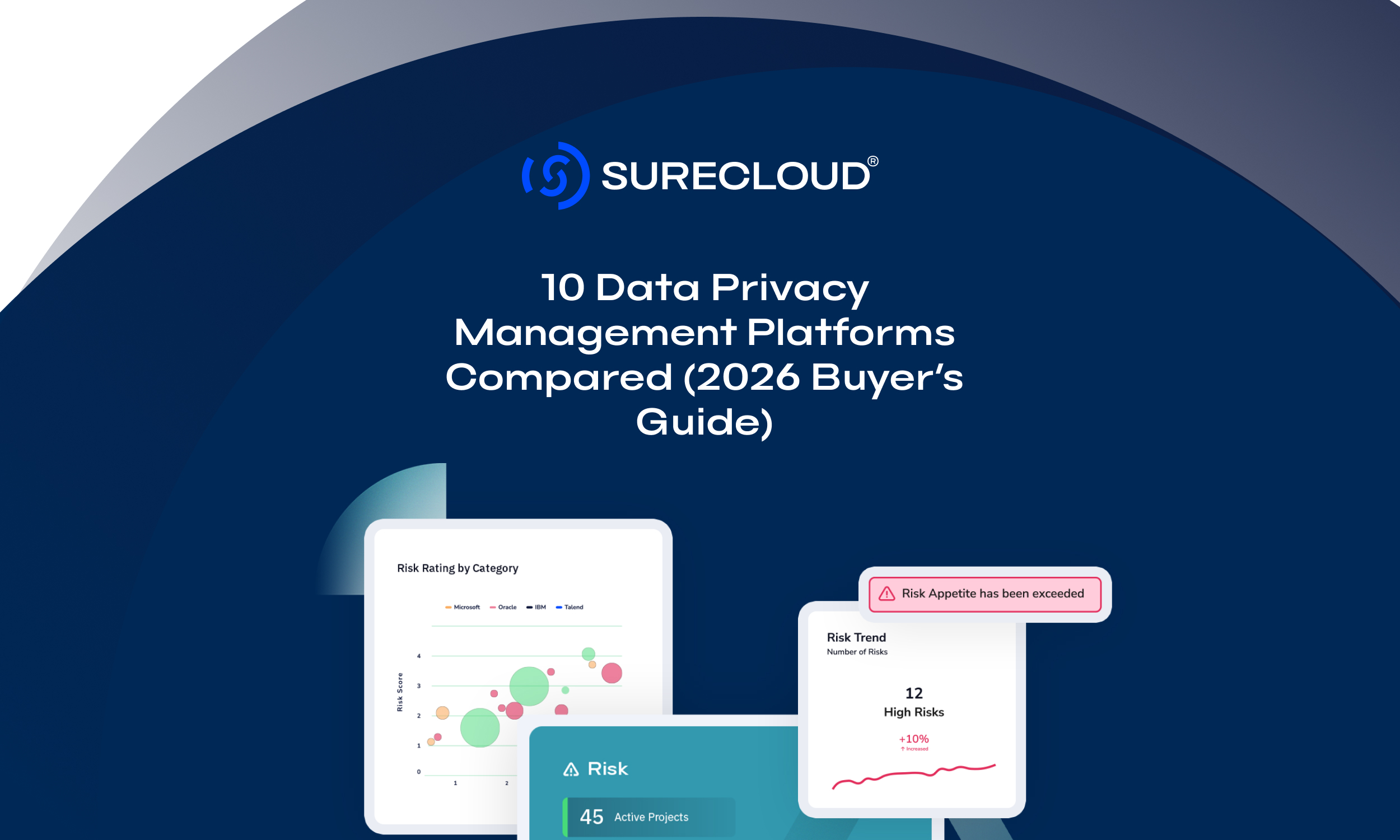 10 Data Privacy Management Platforms Compared (2026 Buyer’s Guide)