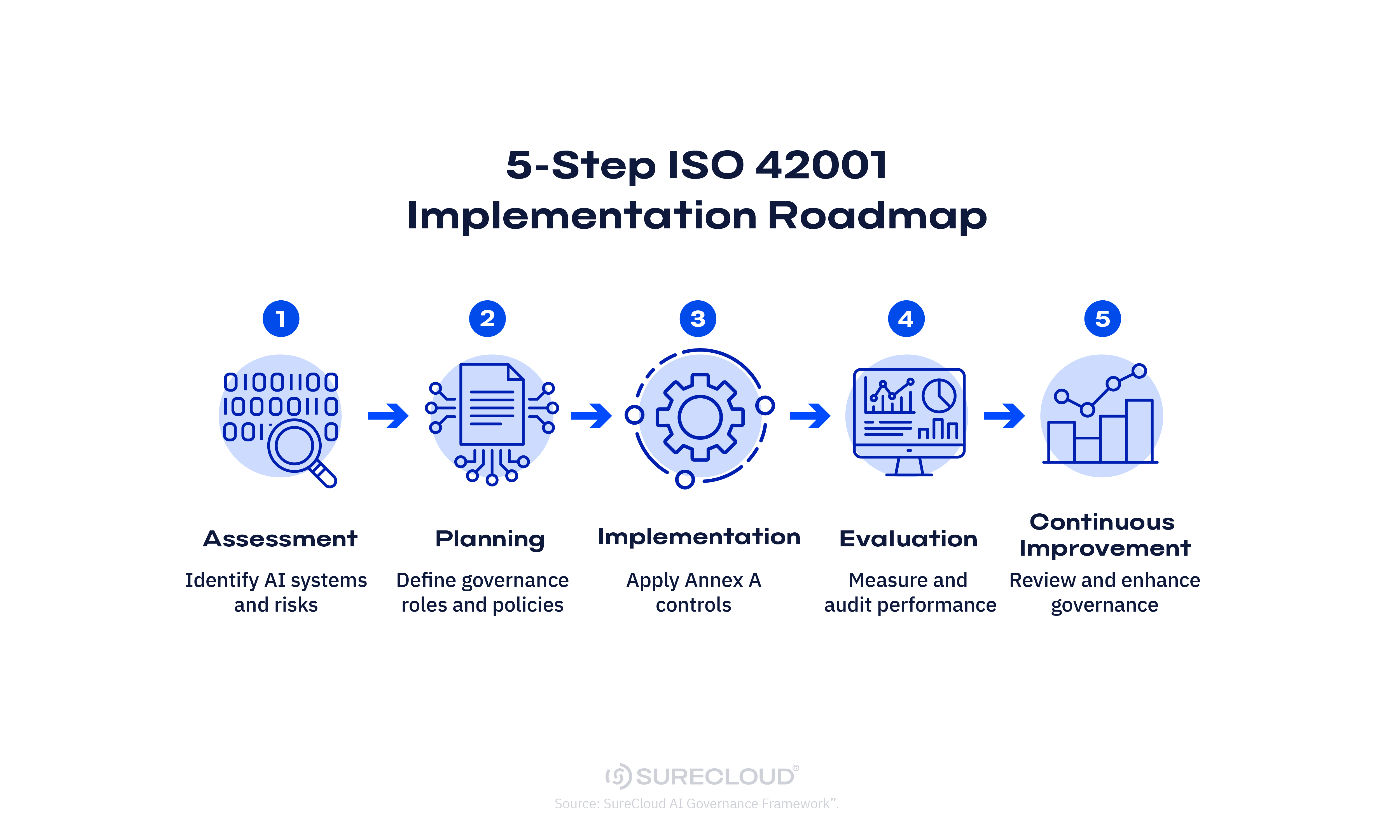 2500x1500-article-tile-hero (1)