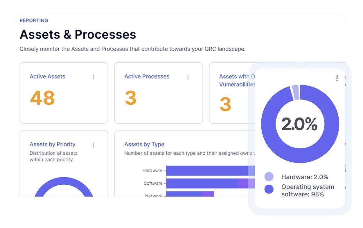 sc2026_featureassets