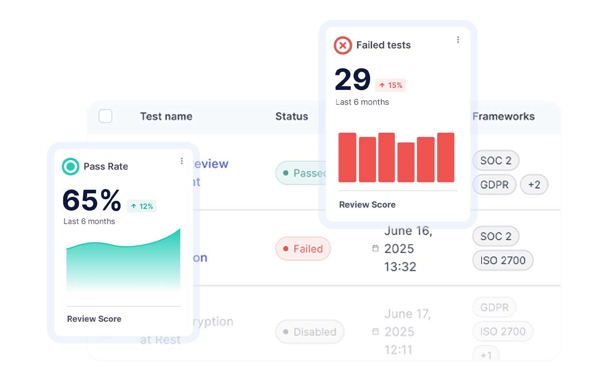 sc2026_featurepassrate
