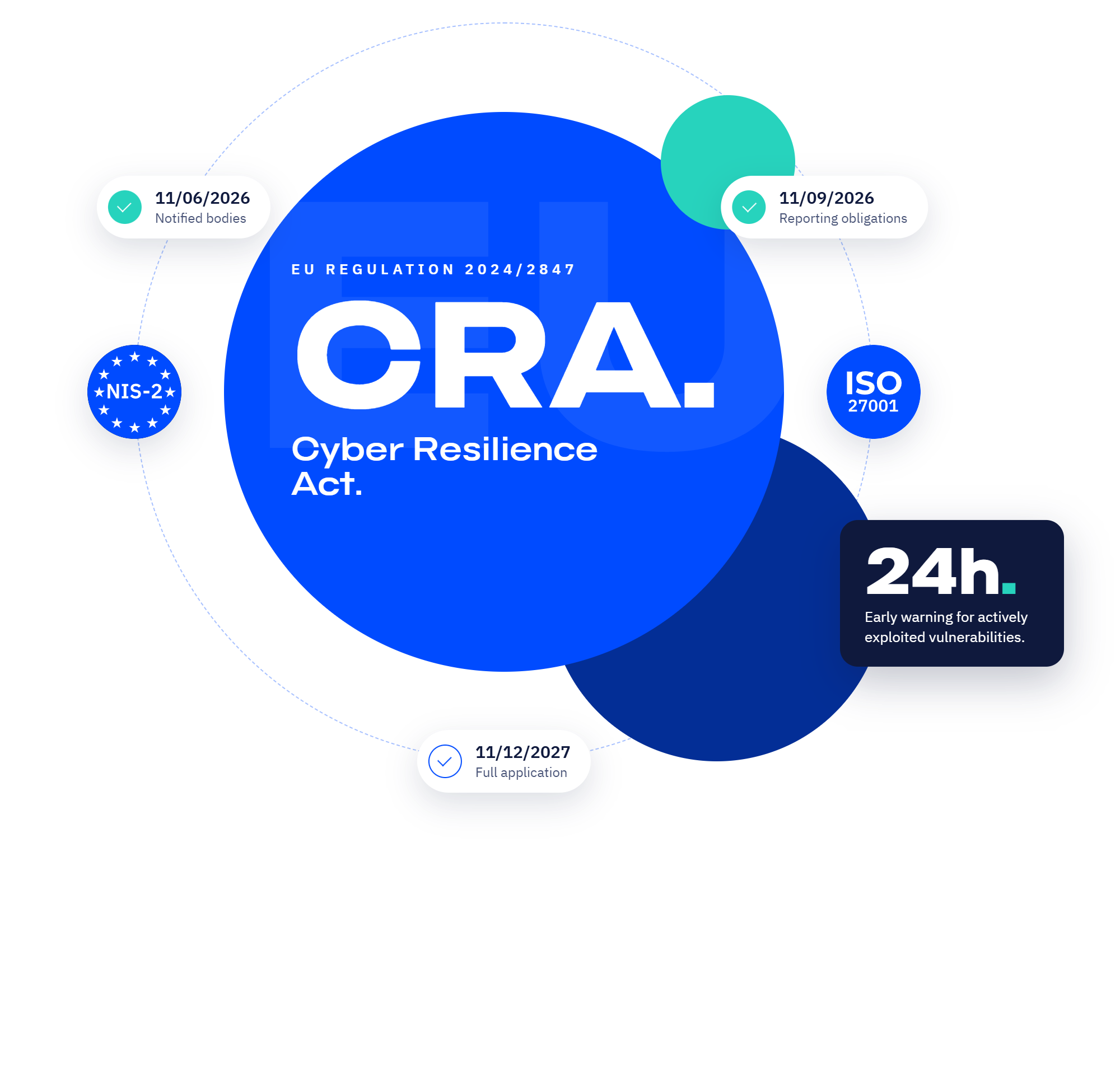 CRA-header-image (4)