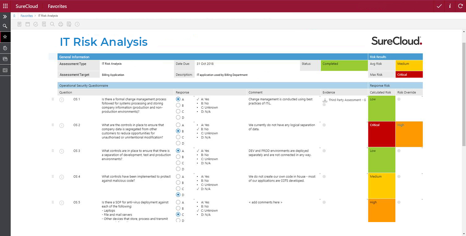 ITRiskAnalysis