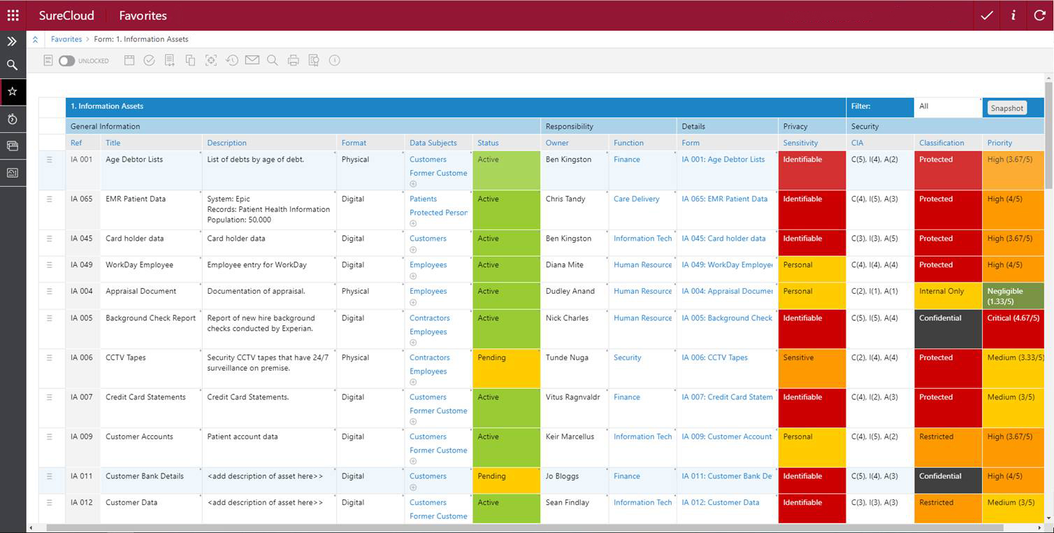 PHIDataInventoryTracking