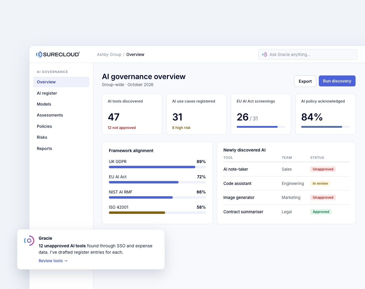 surecloud-shadow-risks-dashboard