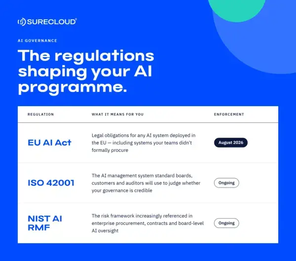 ai-regulations (1)