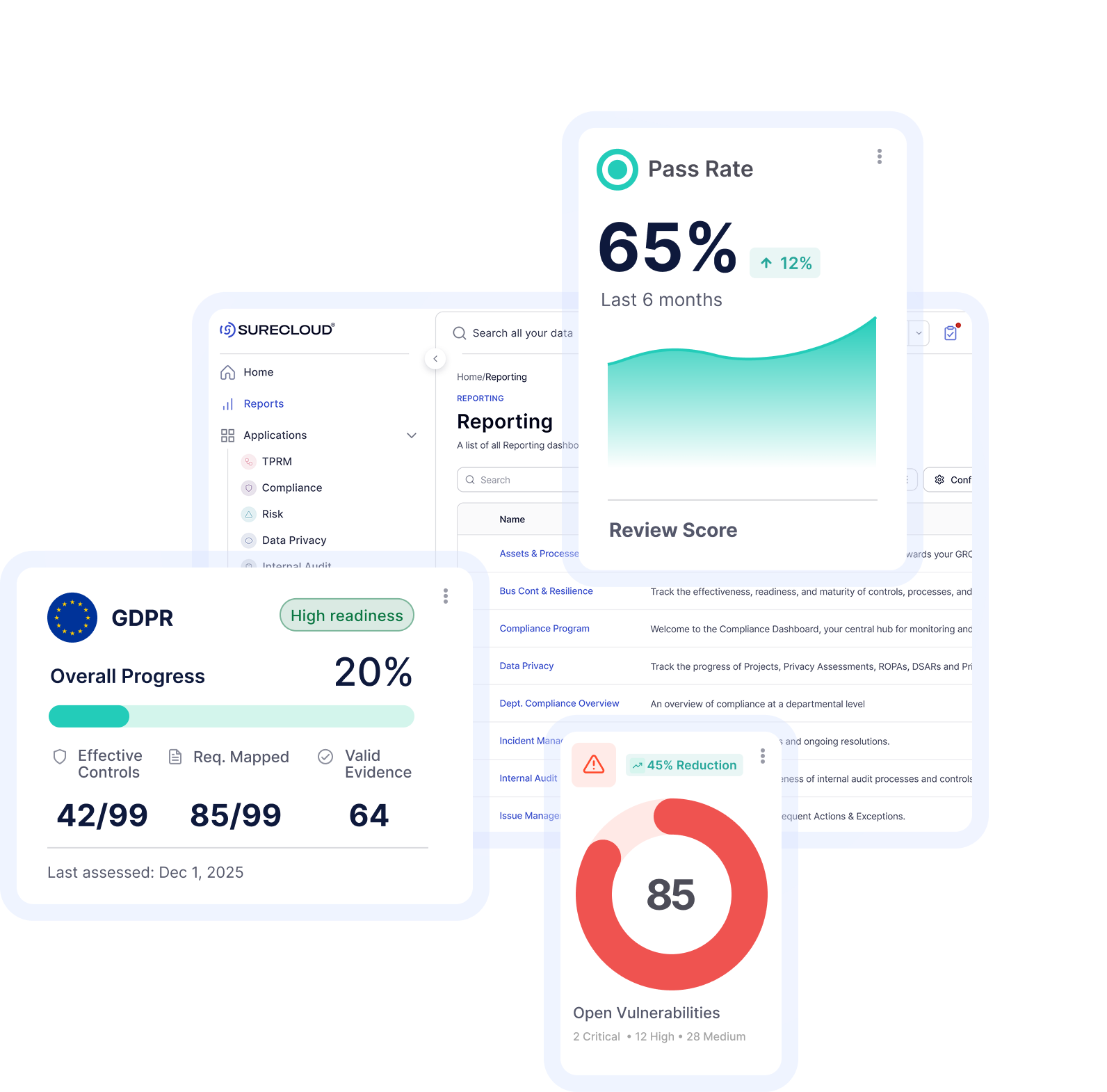 assure-parallax-001 lazy
