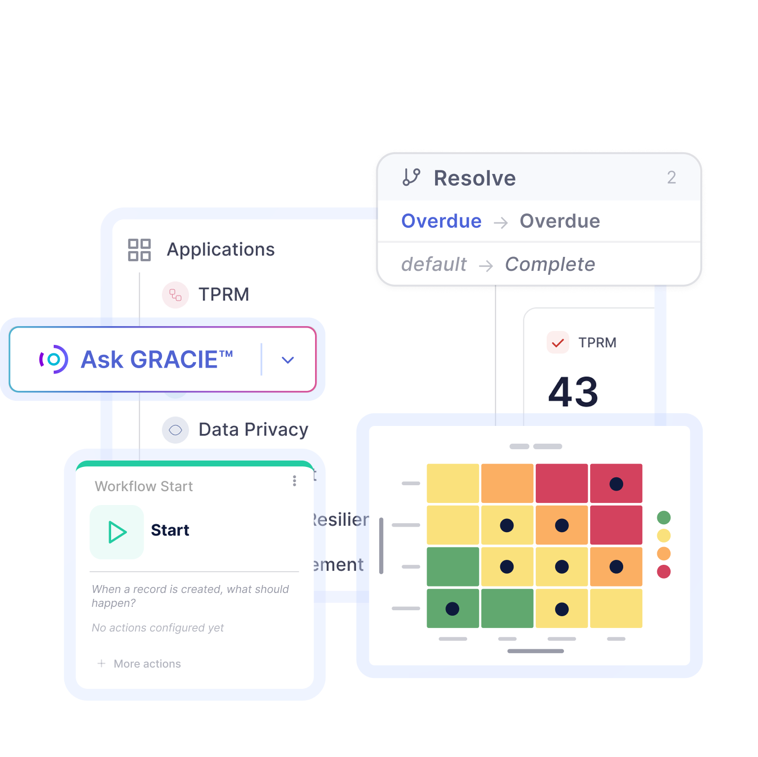 assure-parallax-006 lazy