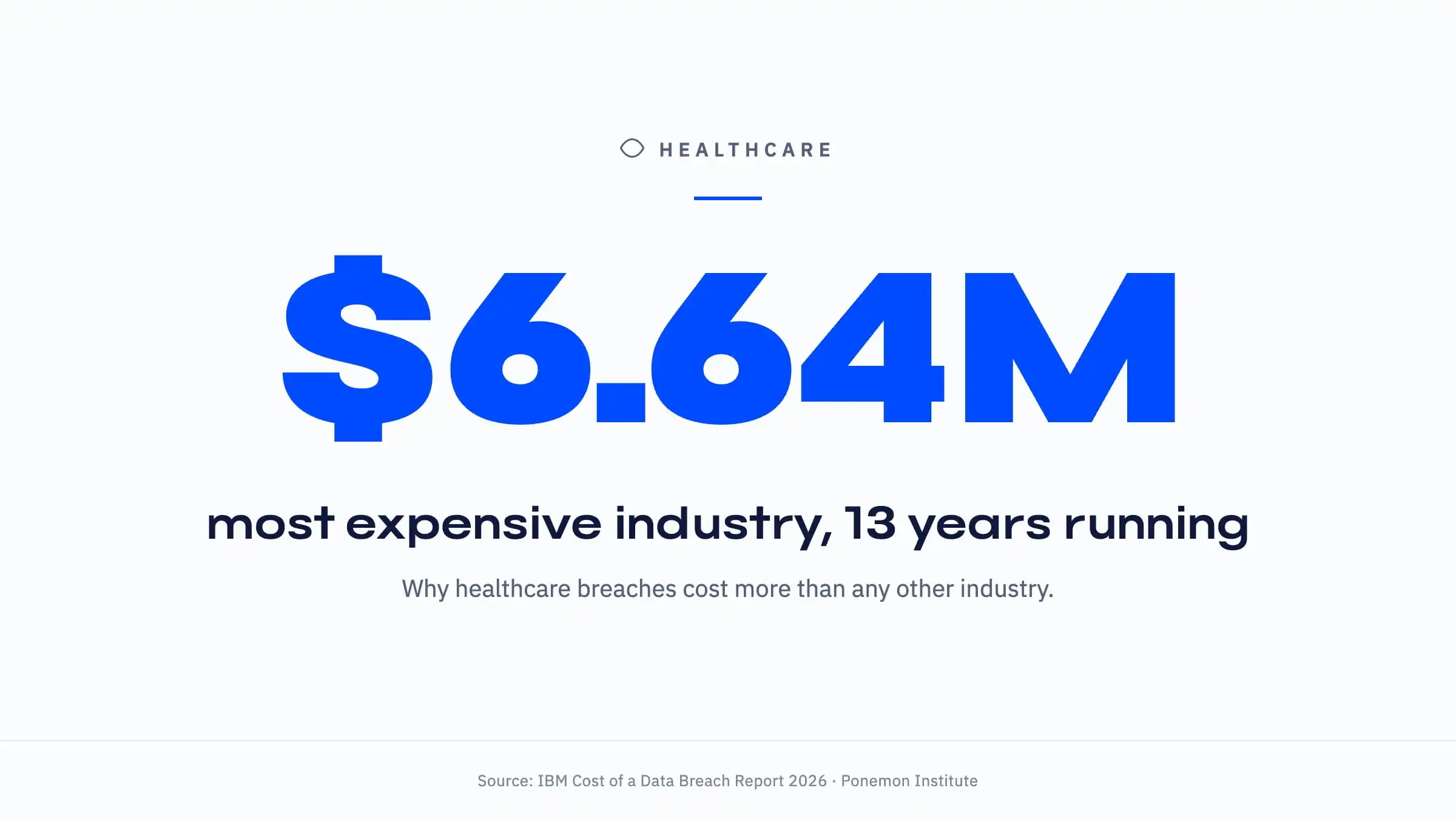 blog-header-08a-healthcare-6-64m