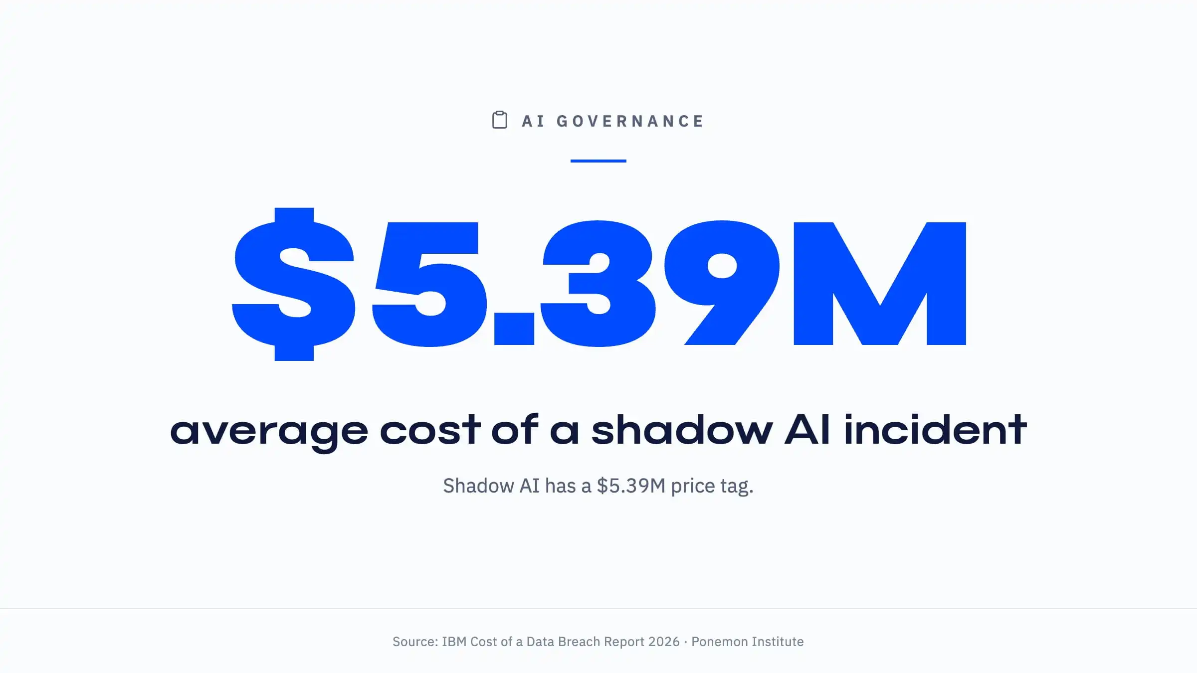blog-header-09-ai-governance-5-39m