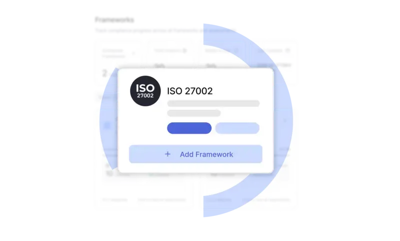 ISO 27002 Compliance