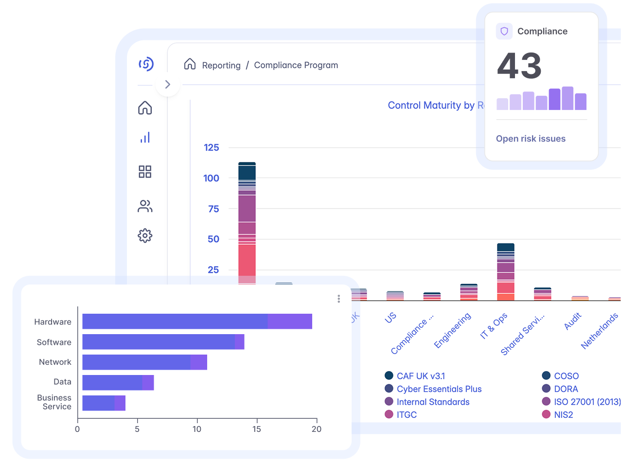 hero-product-compliance-management