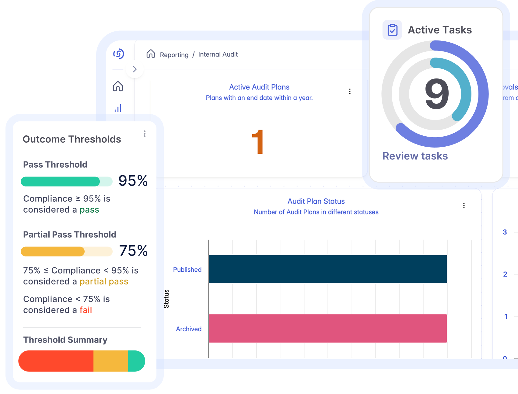 hero-product-internal-auditing