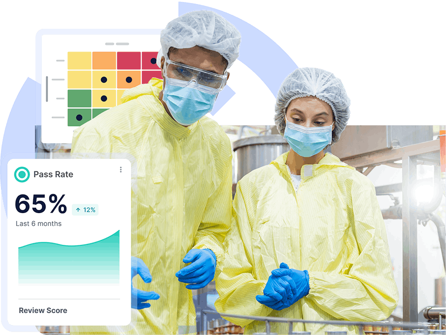 Manufacturing GRC Software
