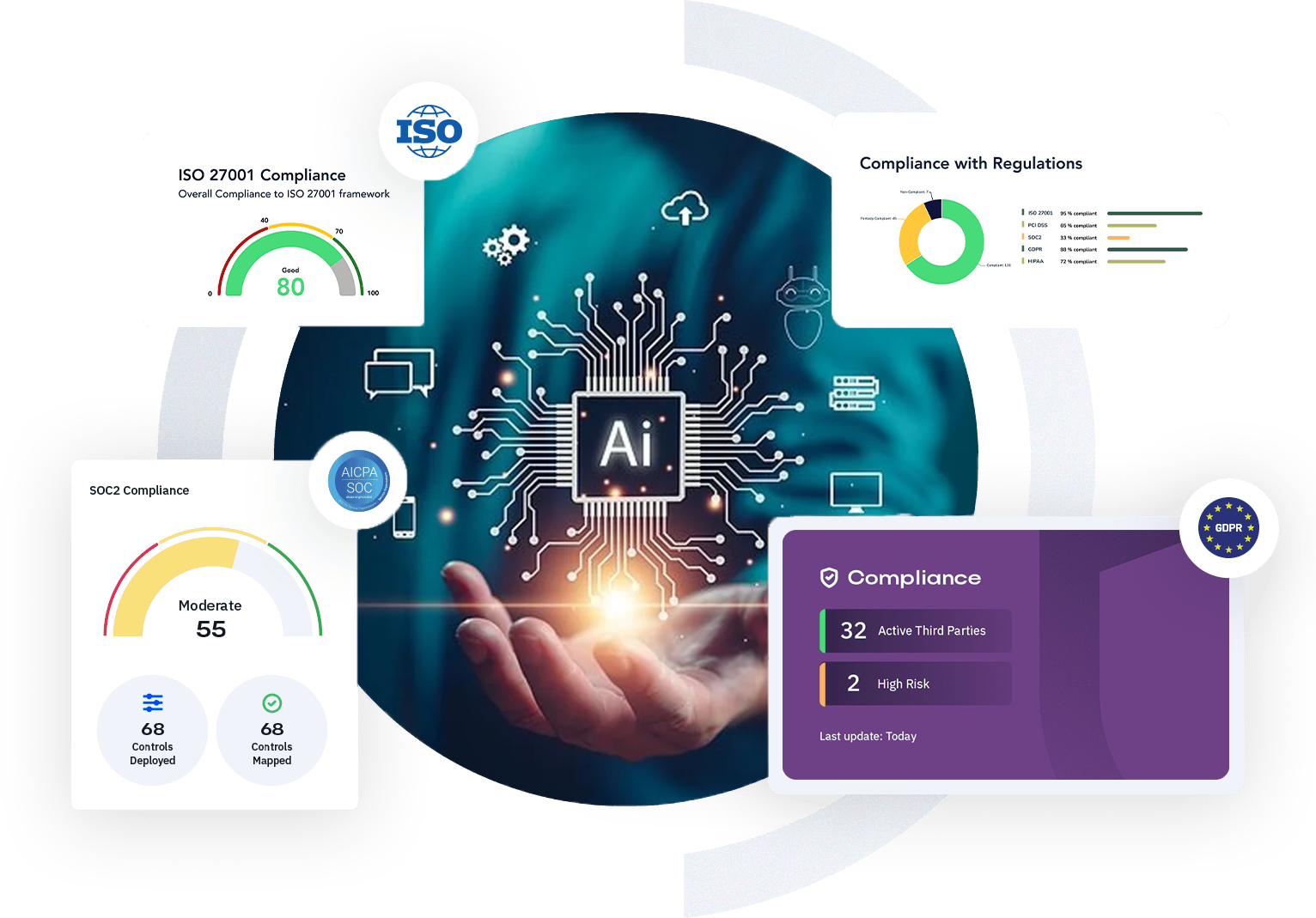 img-ai-governance-hero