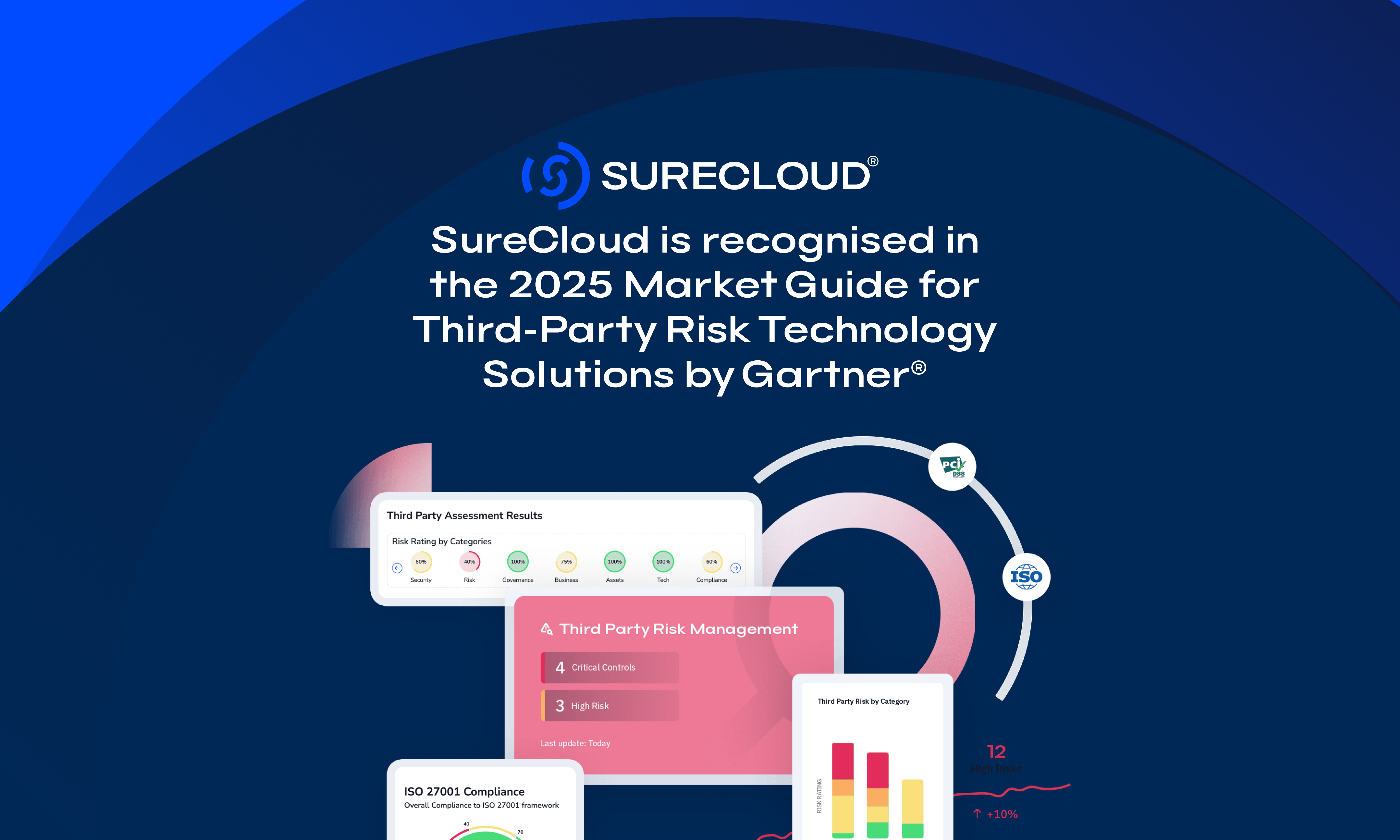img-blog-gartner-tprm-risk-market-guide