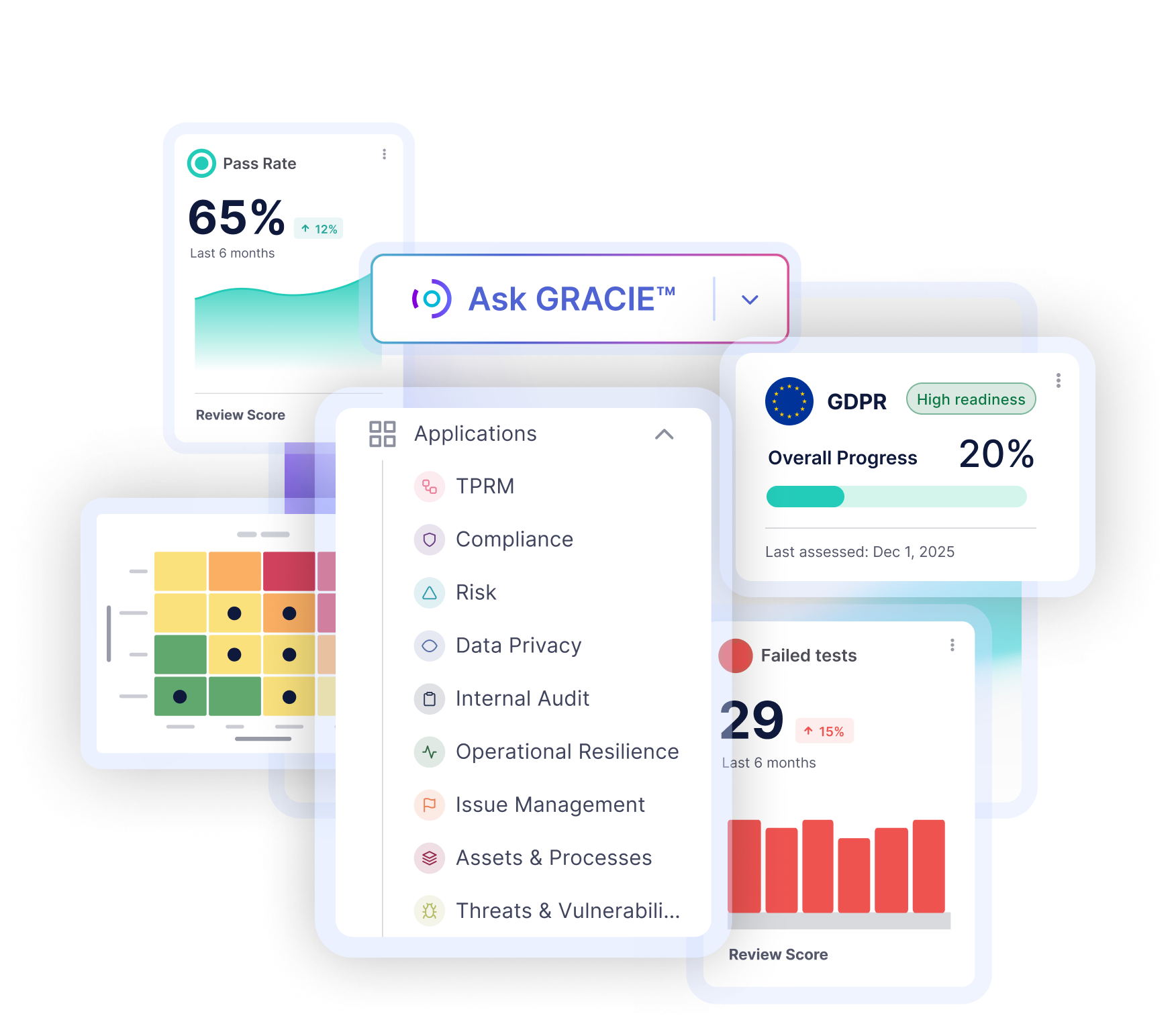 orchestrate-parallax-001 lazy