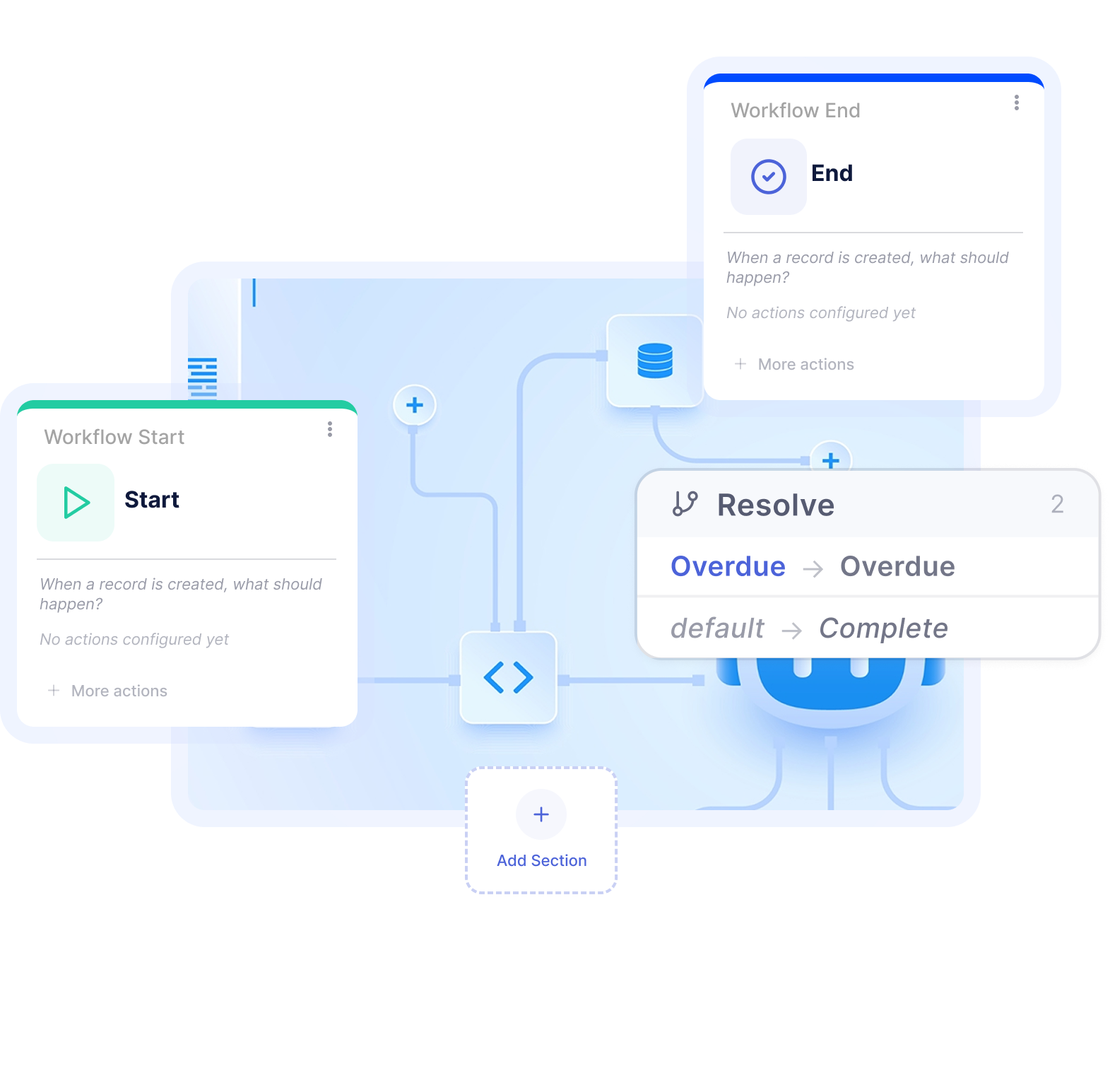 orchestrate-parallax-003 lazy