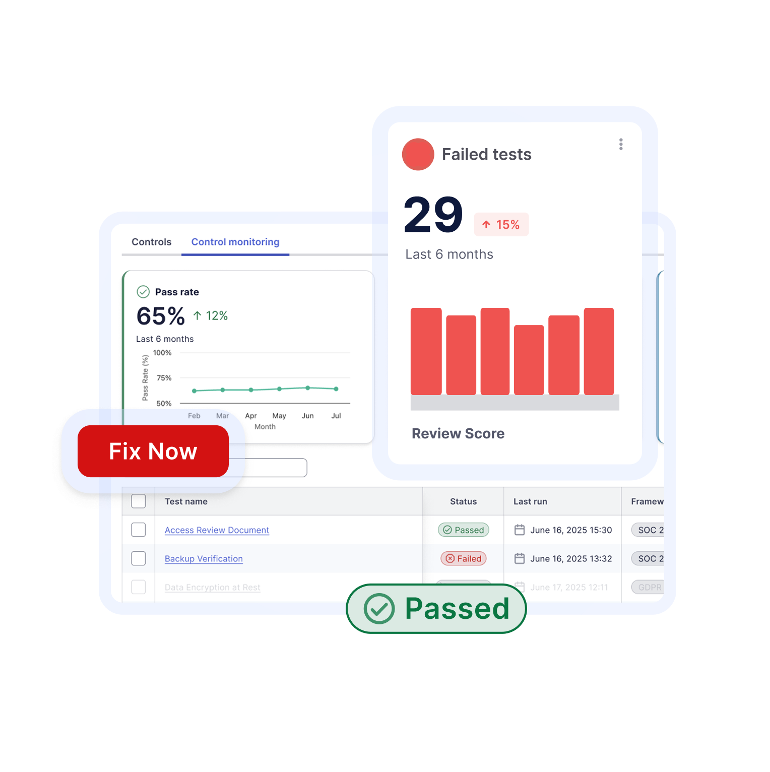 orchestrate-parallax-004 lazy
