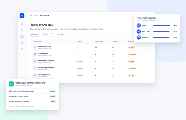 tech-stack-risk-visual (1)
