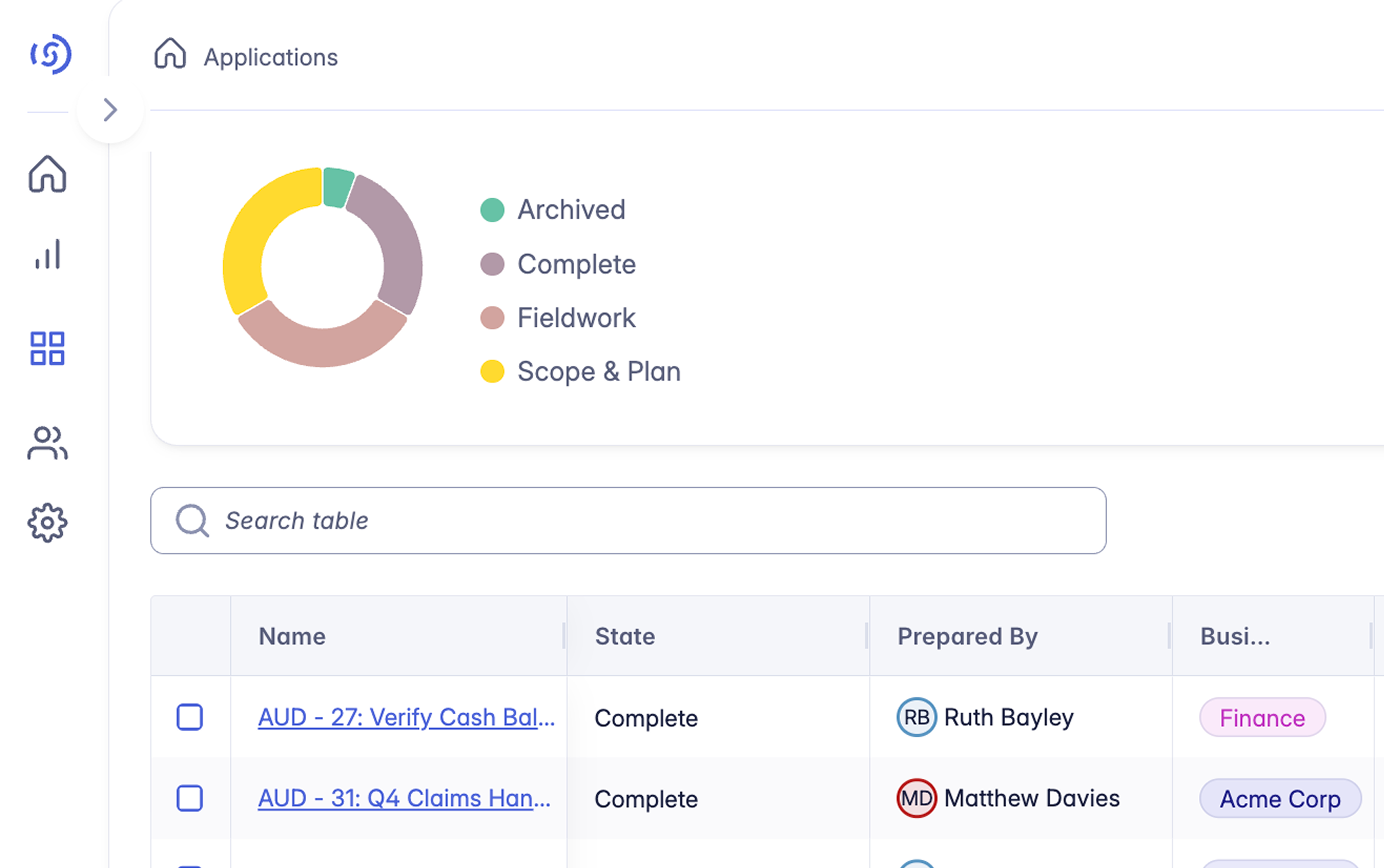 tile-product-internal-auditing-01