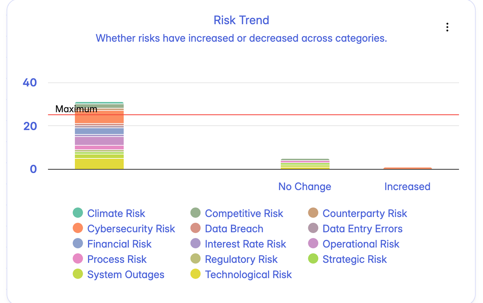 tile-product-risk-management-01