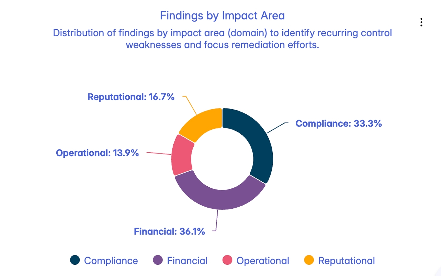 tile-product-tprm-03