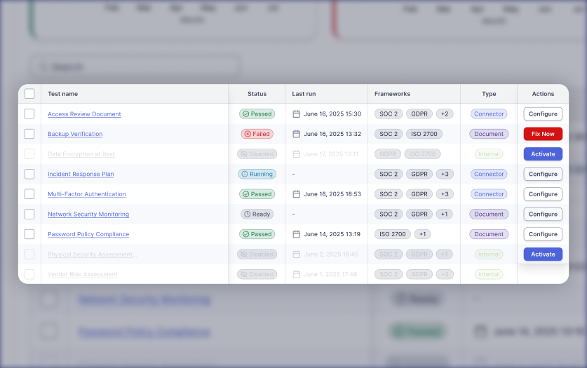 tile-roles-compliance-manager-01