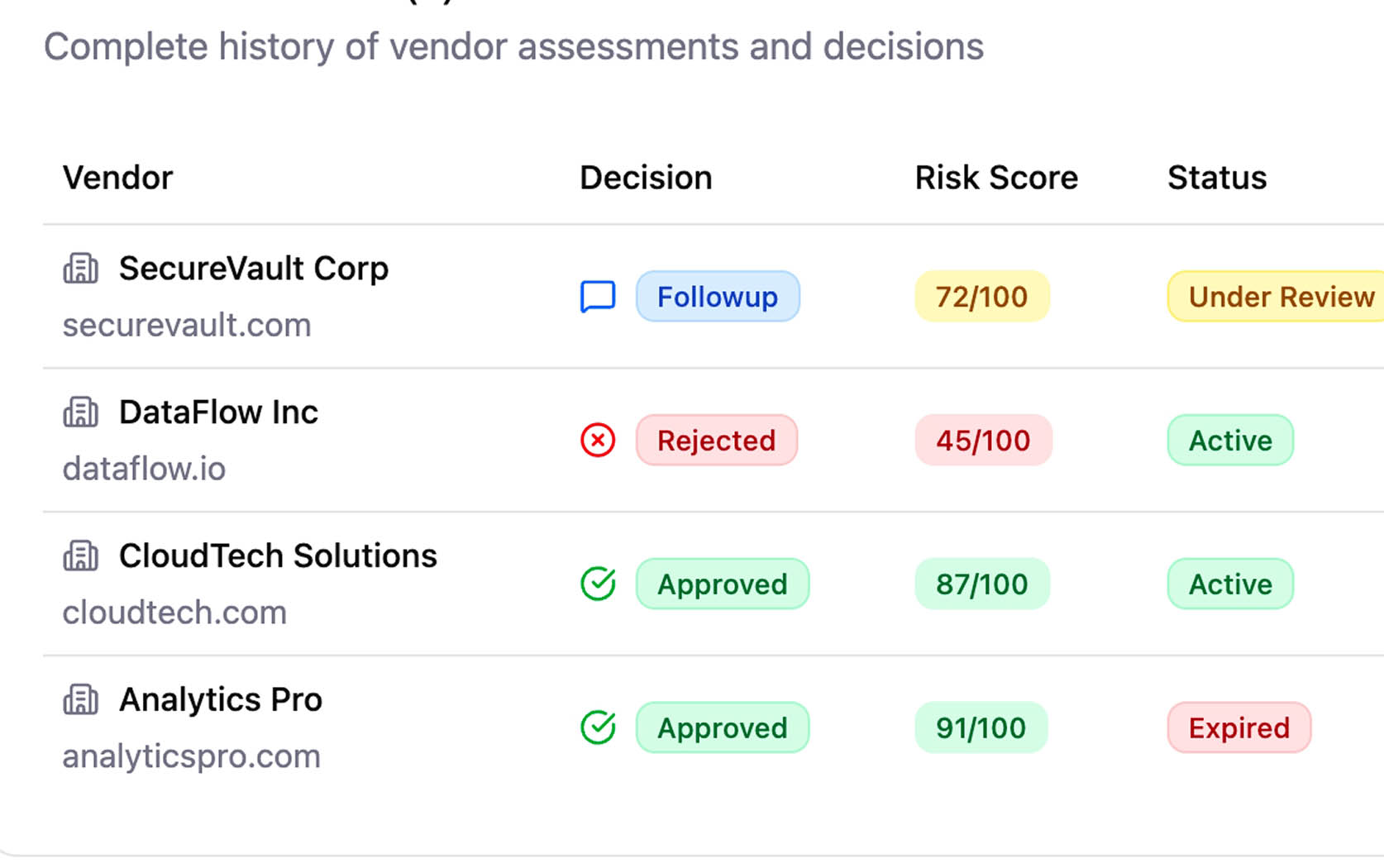 tile-roles-vender-risk-manager-03